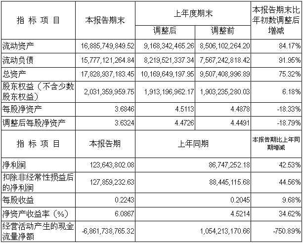 人生就是博·(中国区)官方网站